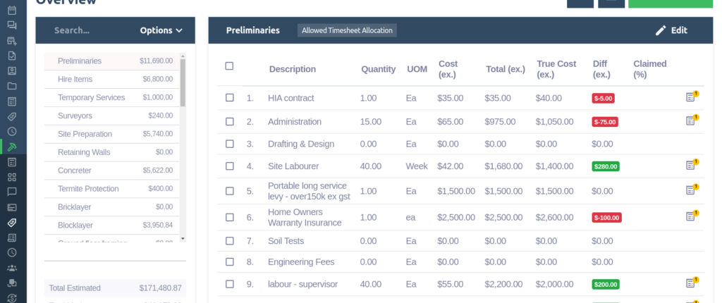 wb costings 1024x585