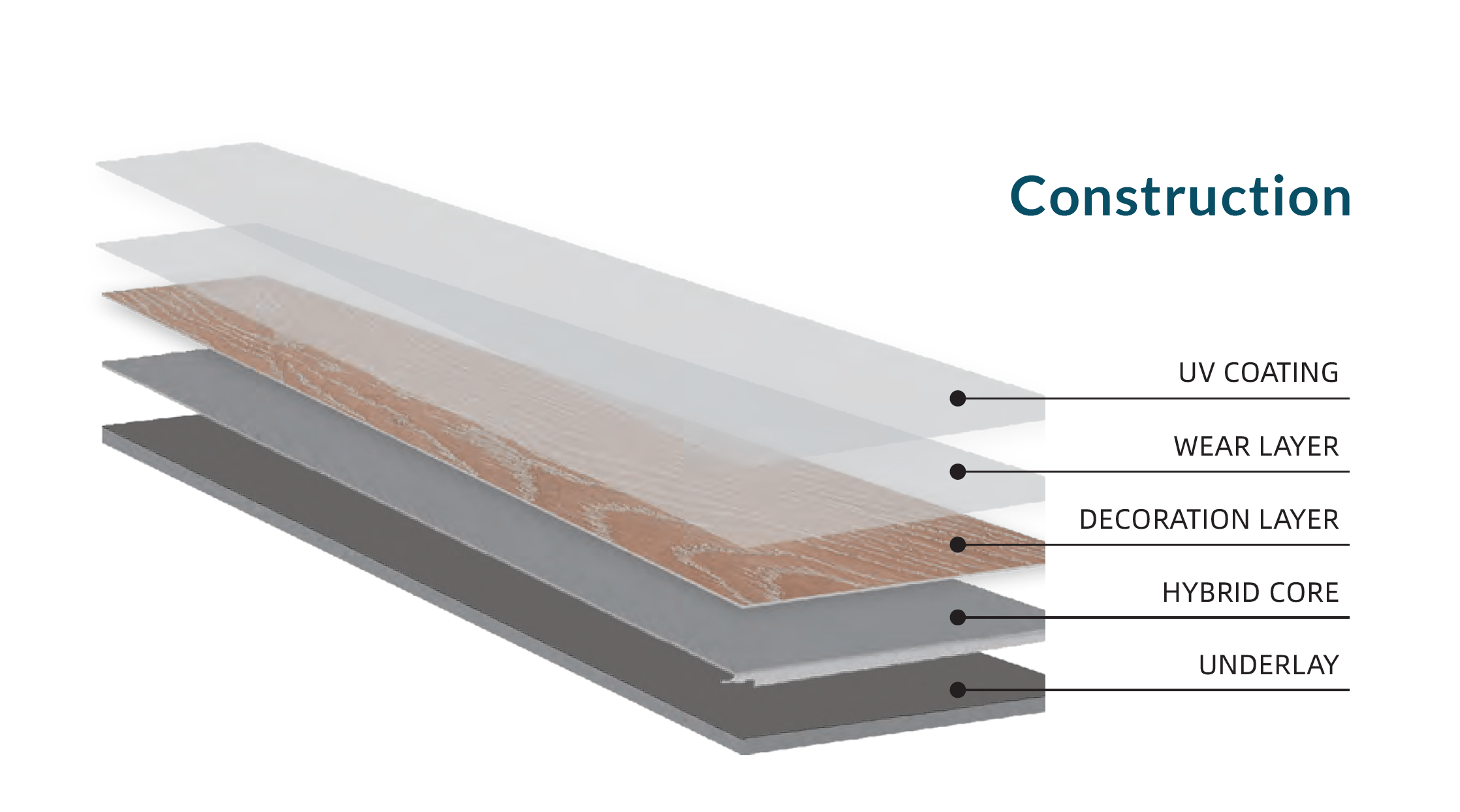 construction 8mm Construction 8mm